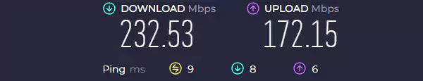 Internet speed before using Urban VPN