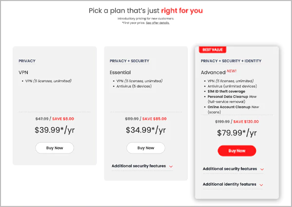 Pricing of different plans